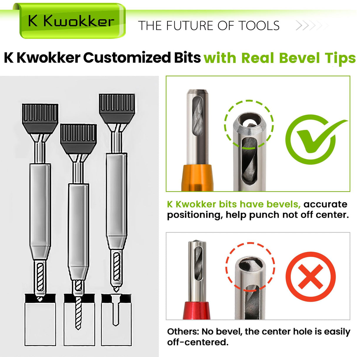 K Kwokker Self Centering Drill Bit Set 1/4" Hex Shank Vix Bit, 5/64" to 1/4" Center Drill Bit Set Custom Colorful Hinge Drill Bit Set for Metal Wood Cabinet Door Window Aluminum Copper Stainless Steel K Kwokker