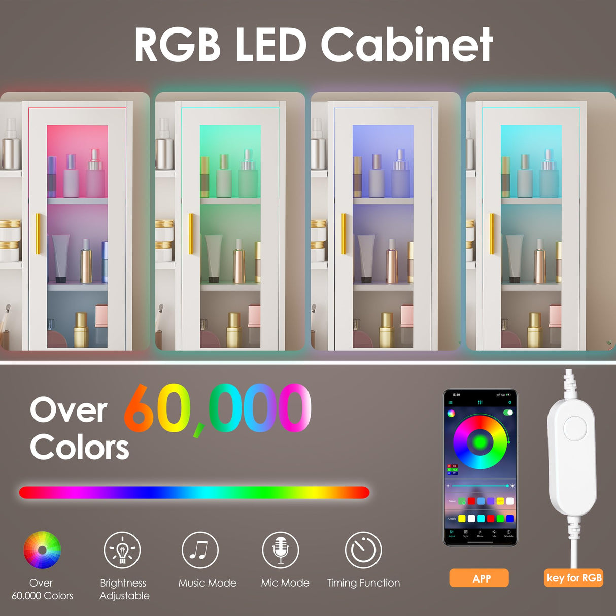 ANWBROAD 51.8" Makeup Vanity Desk with Mirror and Lights White Vanity Table with RGB Cabinets 8 Drawers Power Outlet Large Dresser Dressing Table with Storage Shelves Stool for Bedroom Girls UBDT77W ANWBROAD