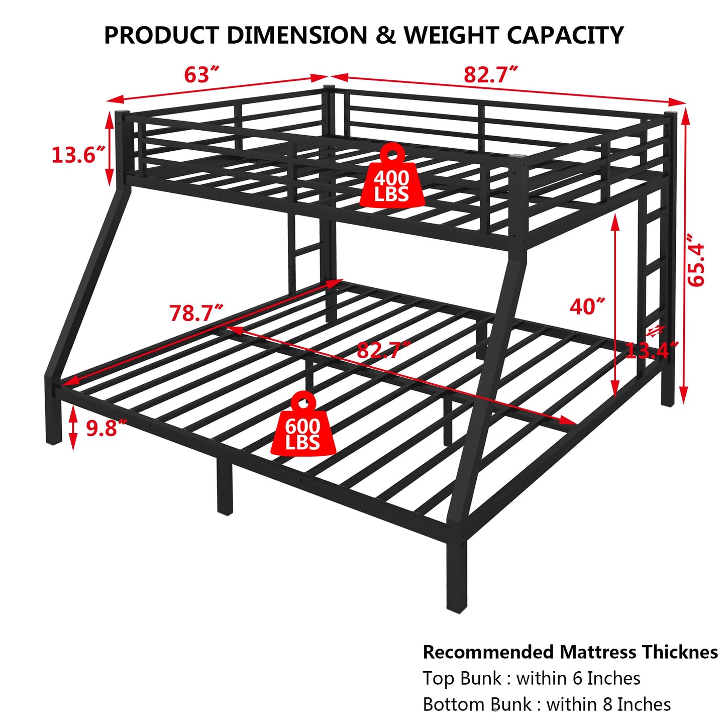 mikibama Queen Over King Bunk Bed,Metal Heavy Duty Bunk Beds for Adults,Queen Bunk Bed with Inclined Ladder,Industrial Bunkbeds for Kids,Adult,Small Spaces,Space Saving. (New Black, Queen Over King)