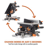 Evolution R8MTS | 8-1/4” Convertible Miter/Table Saw | Multi-Function Saw | 0-45° Bevel & +/- 45° Miter | Multi-Material Cutting: Wood, Plastic, Metal | Compact, Powerful 12A Motor | TCT Blade Incl EVOLUTION