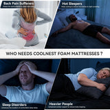 Nocavellis Twin Mattress 10 Inch Twin Size Mattresses in a Box Spring Hybrid Twin Bed Memory Foam Mattress Comfort Breathable Fabric Cooling Gel Pressure Relief, Medium Firm Nocavellis