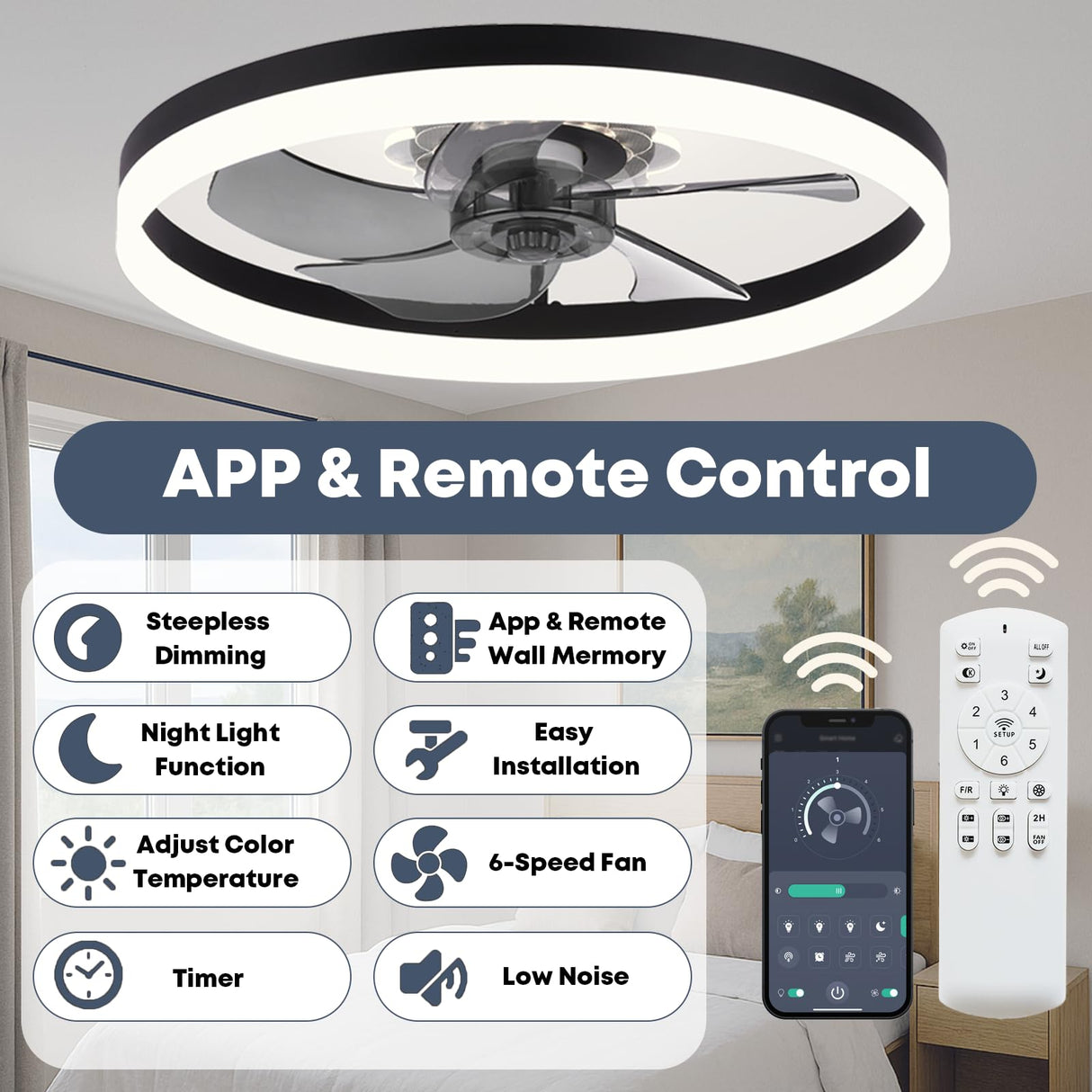 Fszdorj 20'' Ceiling Fan with Light, Upgraded Low Profile Fan, Flush Mount Ceiling Fan, 6 Speeds, Dimmable LED, App & Remote Control, Quiet DC Motor, for Bedroom, Living Room, F115 Black Fszdorj