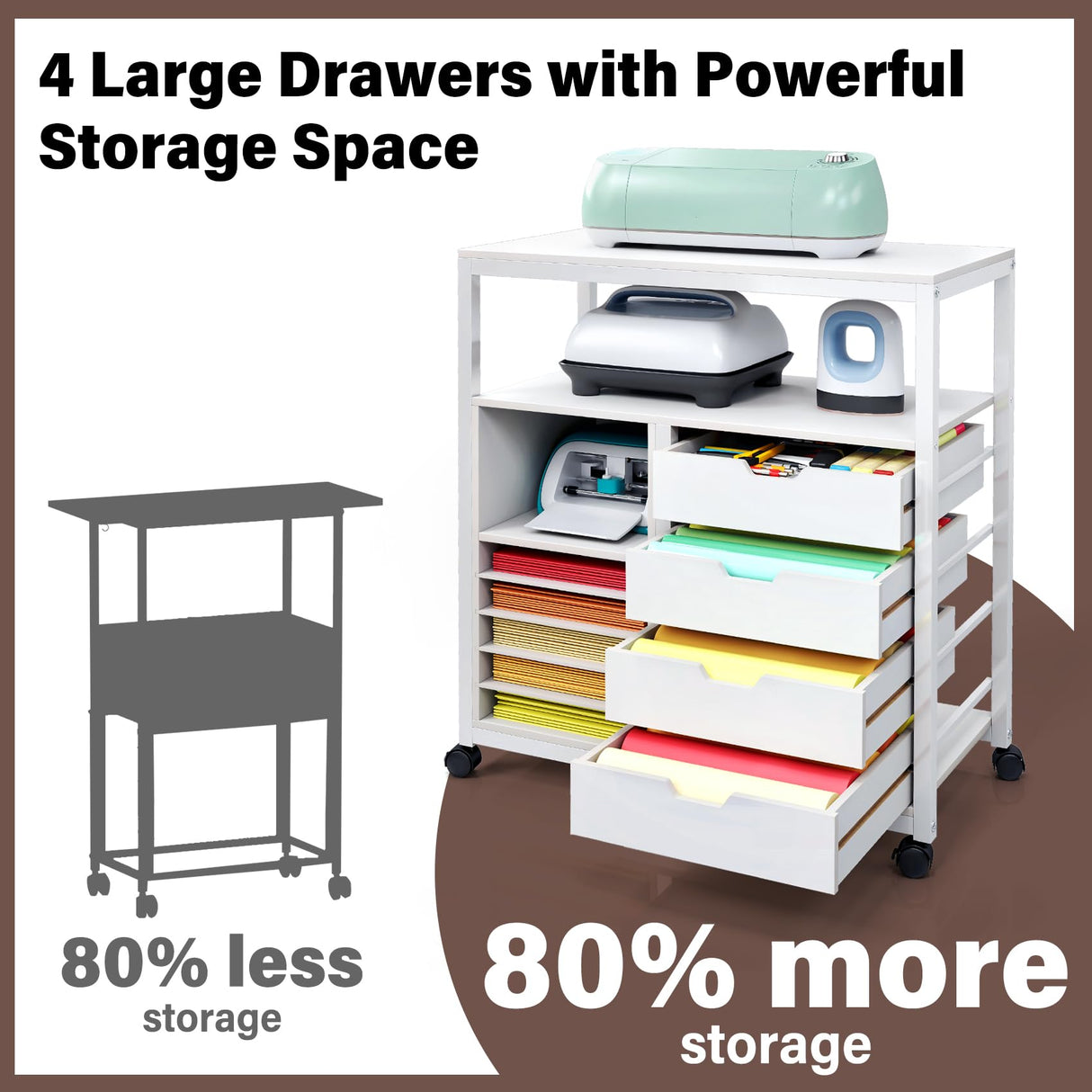 TC-HOMENY Craft Organizer Storage Cart, Rolling Cart Organizer, Vinyl Roll Holder and Cutting Machine Storage Cabinet, Craft Cart with Drawers for Craft Room 32" W x 16" D x 34" H TC-HOMENY