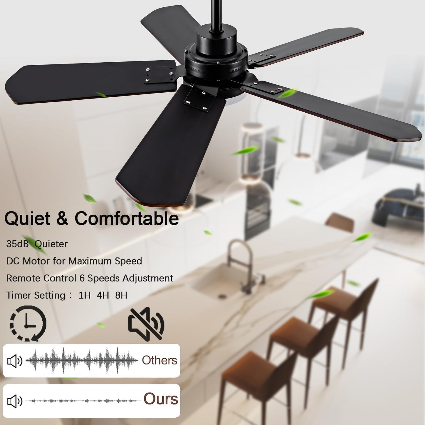 ducrew 42" Wood Ceiling Fan with Light and Remote, Quiet Reversible DC Motor, 5 Blade Walnut/Black, 6 Speed, Indoor/Outdoor Ceiling Fans for Patio, Dining Room,Living Room and Farmhouse - WoodArtSupply