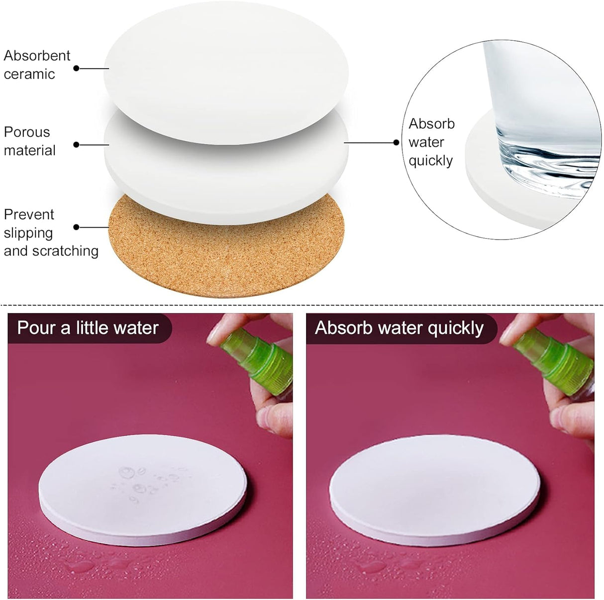 Ceramic Tile for Crafts Coasters, 24 Pack White Tiles Unglazed 4 Inch with 24 Pack Cork Backing Pads Includes Square and Round Ceramic Coasters for DIY Arts Craft Project Coasters (24) HawHawToys