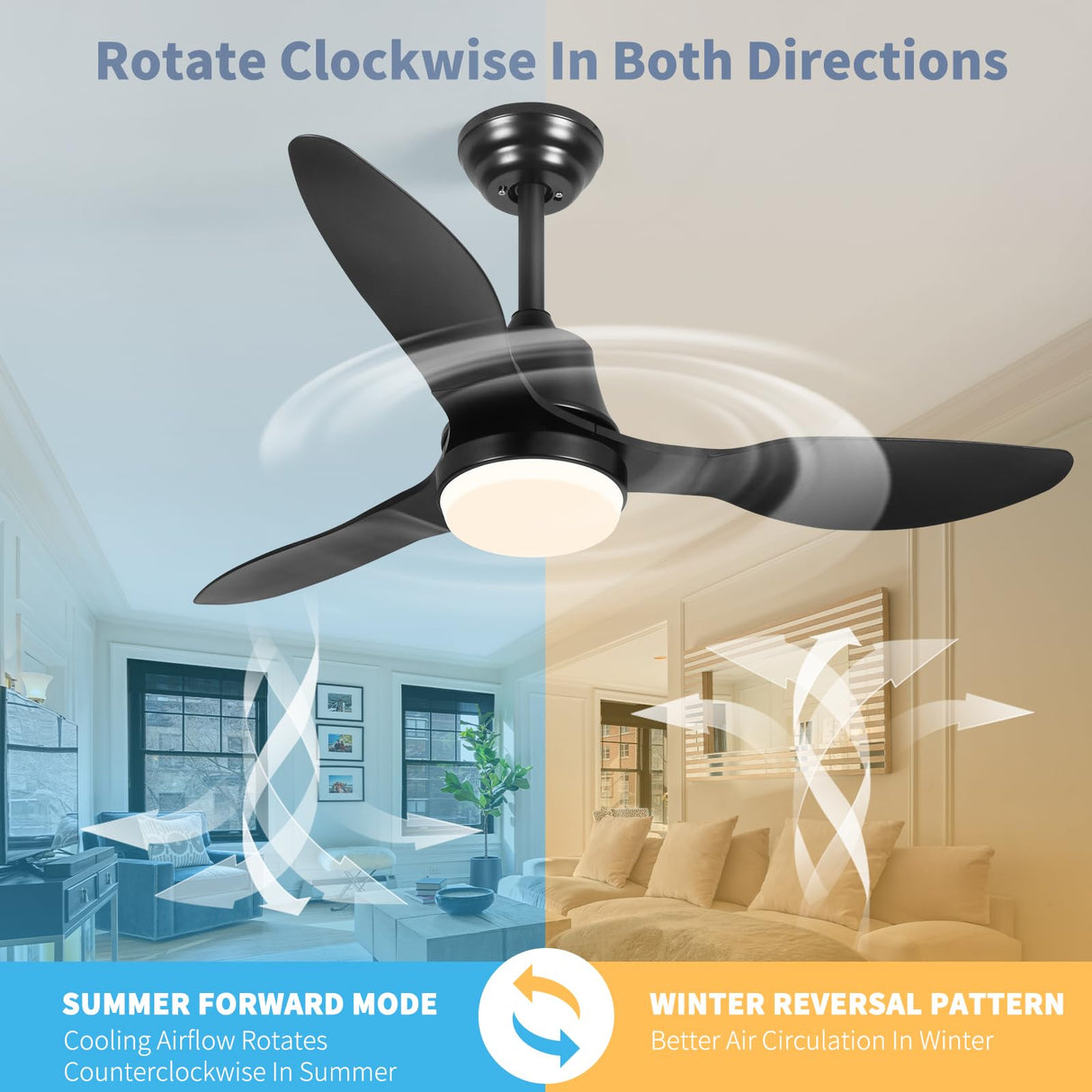 42 Inch Smart Ceiling Fans with Lights Remote LED Dimmable,Outdoor Indoor Modern Ceiling Fan Controlled by WiFi Alexa App,FCC Quiet DC Motor,3 Black Blades for Bedroom Living Room Patio Porch LINJO