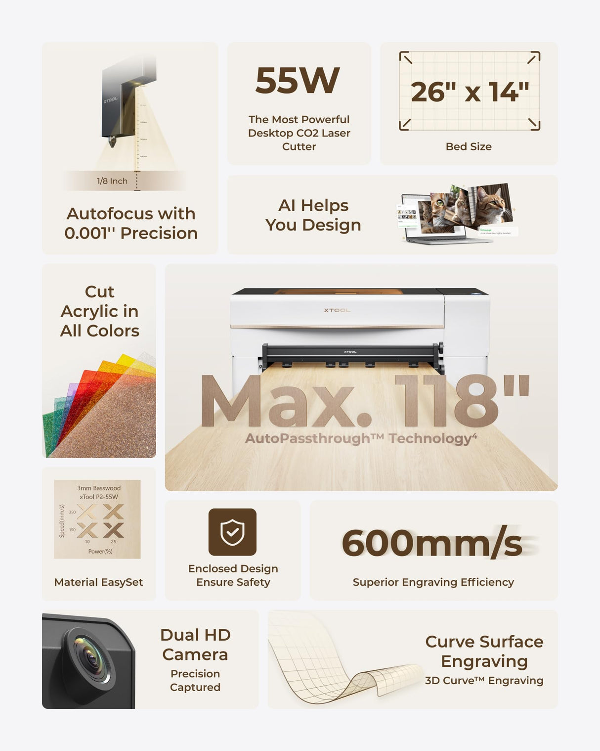 xTool P2S 55W CO2 Laser Cutter, Smart Desktop CO2 Laser Engraver and Cutter Machine, Dual Smart 16MP Cameras, 3D Curved Cylinder Engraving, Create with Wood and Metal Acrylic Glass Fabric Leather xTool