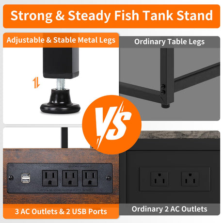 20-29-37 Gallon Fish Tank Stand with 3 Power Outlet 2 USB Port, Metal Aquarium Stand with 4-Tier Adjustable Storage Shelves, 30''L* 13''W*30''H Reptile Tank Stand, Fish Tank Table, 500lbs Capacity SECOCTSR