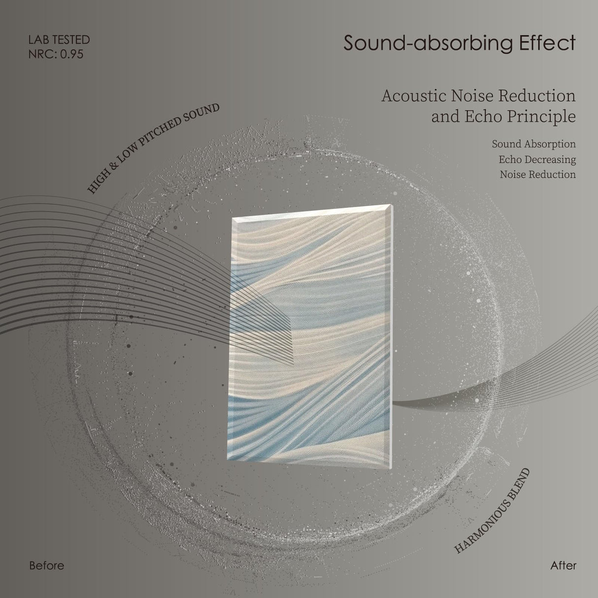 JaneTech 8-Pack Art Acoustic Panels Sound Absorbing Panels, 48x32 Inch Decorative Acoustic Panels, Sound Absorbing Wall Art with Nano Glue for Recording and Home Studio, Office,Conference JaneTech