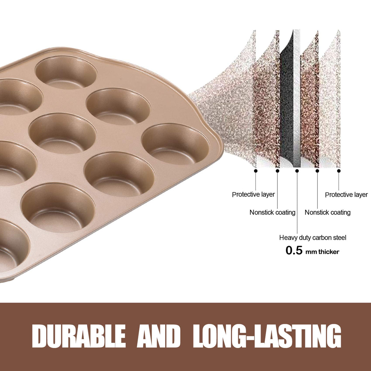 JOHO BAKING Nonstick Muffin Pan, Mini Cupcake Pan Set, Muffin Tins for Baking, 2 Pack, 12-Cup and 24-Cup, Gold JOHO BAKING