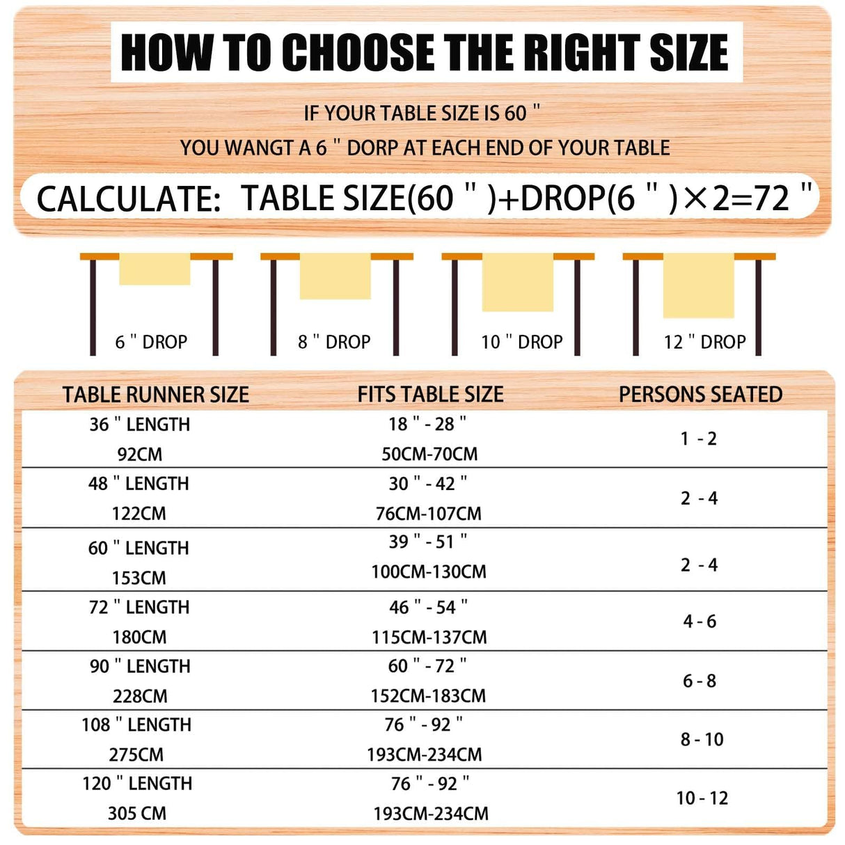 Jiudungs Linen Red and Black Buffalo Check Christmas Table Runner 72 Inches Long Seasonal Winter Christmas Xmas Holiday Farmhouse Style Table Decoration Jiudungs