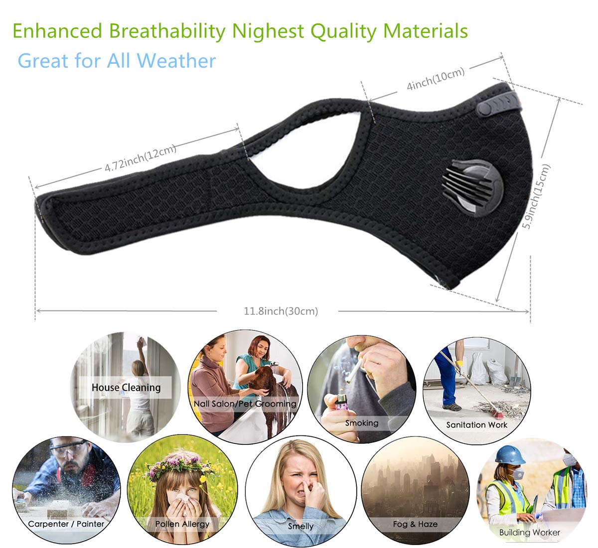 Hayodo Loops Face Dust Mask,Reusable Face Mask with 7 Activated Carbon Filters for Woodworking Construction Mowing Grinding (Black M Plus) Hayodo
