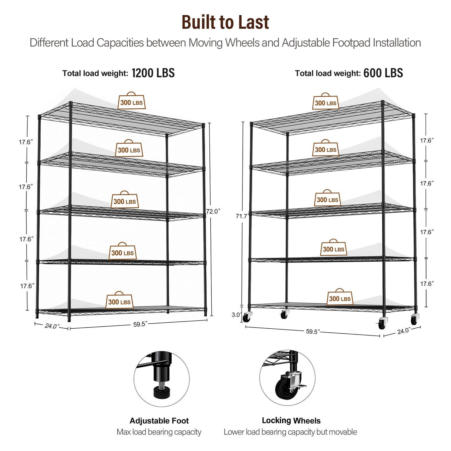 Tatub 72Hx60L Wire Shelf Rack with Wheels and Shelf Liners, 5 Tier Shelf Metal Storage Rack, Garage Shelf Storage Rack, Rolling Shelf for Garage, Kitchen, Black