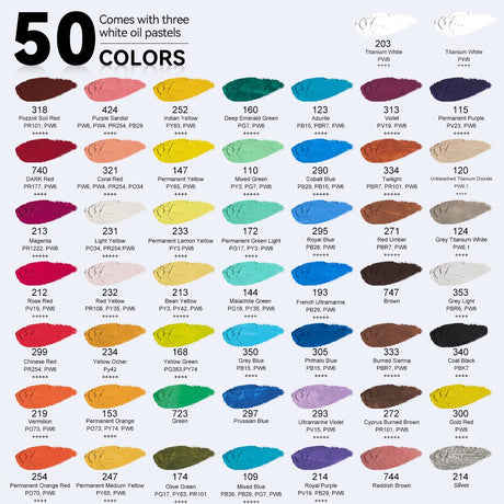 Paul Rubens Oil Pastels, 50 Vibrant Colors Soft Pastels, Oil Pastels for Artists, Students, Oil Pastel Set Ideal for Sketching, Decorative Painting, Making Pictures Like Oil Painting Paul Rubens