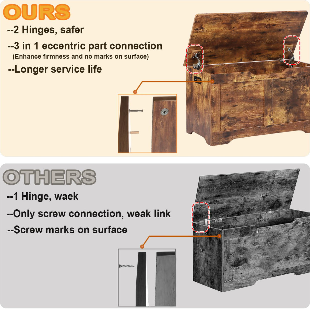 Timberer 31.5" Storage Chest, Wooden Storage Bench, Lift Top Toy Chest with 2 Safety Hinges, Large Toy Box, Entryway Shoes Bench for Living Room, Bedroom, Rustic Brown Timberer