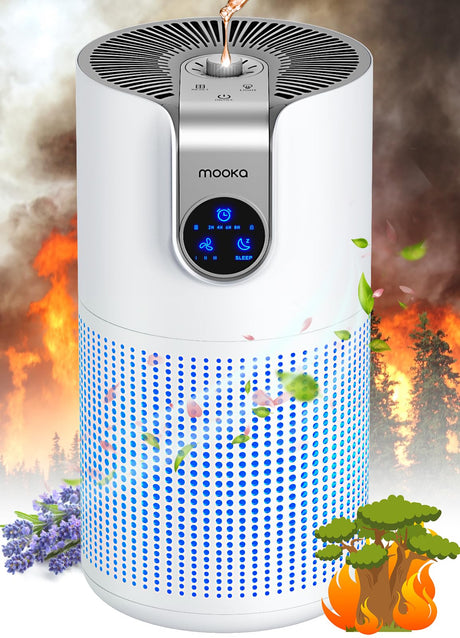 Air Purifiers for Home Large Room Up to 1500ft² with Aromatherapy, MOOKA HEPA Air Purifier for Bedroom Pets Kitchen, Air Filter Cleaner for Wildfire Smoke Pollen Dust Dander Odor, 15dB, M03 MOOKA