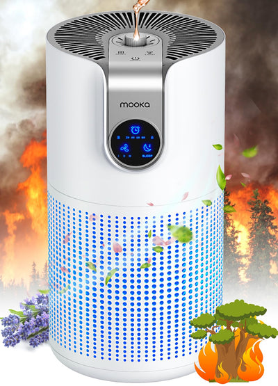 Air Purifiers for Home Large Room Up to 1500ft² with Aromatherapy, MOOKA HEPA Air Purifier for Bedroom Pets Kitchen, Air Filter Cleaner for Wildfire Smoke Pollen Dust Dander Odor, 15dB, M03