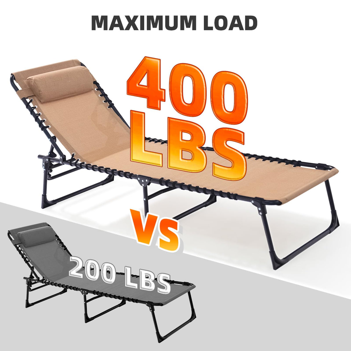 Foristrail Folding Chaise Lounge Chair Bed - Heavy-Duty 400lb Capacity Portable Adjustable Recliner w/Pillow for Patio, Pool, Camping, Sunbathing - Lay Flat Design (Beige) Foristrail