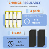 FLT4825 HEPA Filter B Replacement Compatible with G-Guardian Air Purifiers AC4825 AC4825E AC4825W AC4300 AC4800 AC4900 AC4850,4 H13 True HEPA Filters+8 Carbon Pre-Filters Pulluty