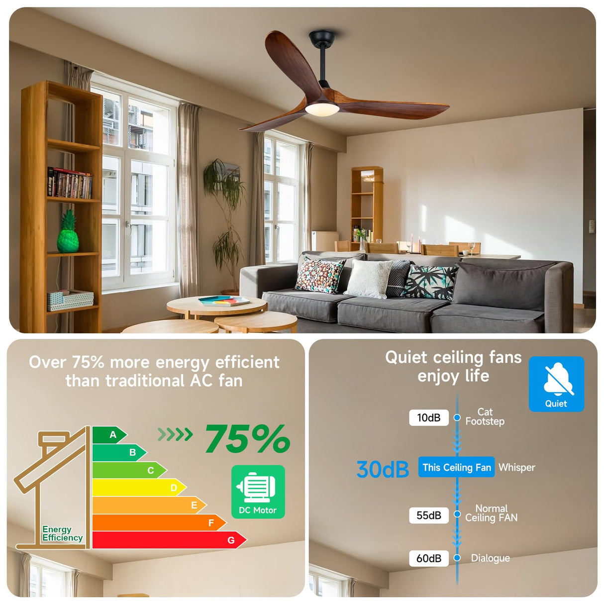 Savey'Sley Ceiling Fan with Lights and Remote, 60 Inch Indoor/Outdoor Modern Wood Led Ceiling Fan With Lights for Porch Bedroom Living Room, Noiseless, Reversible DC Motor, Dimmable 3CCT, Tri-Mount Savey'Sley