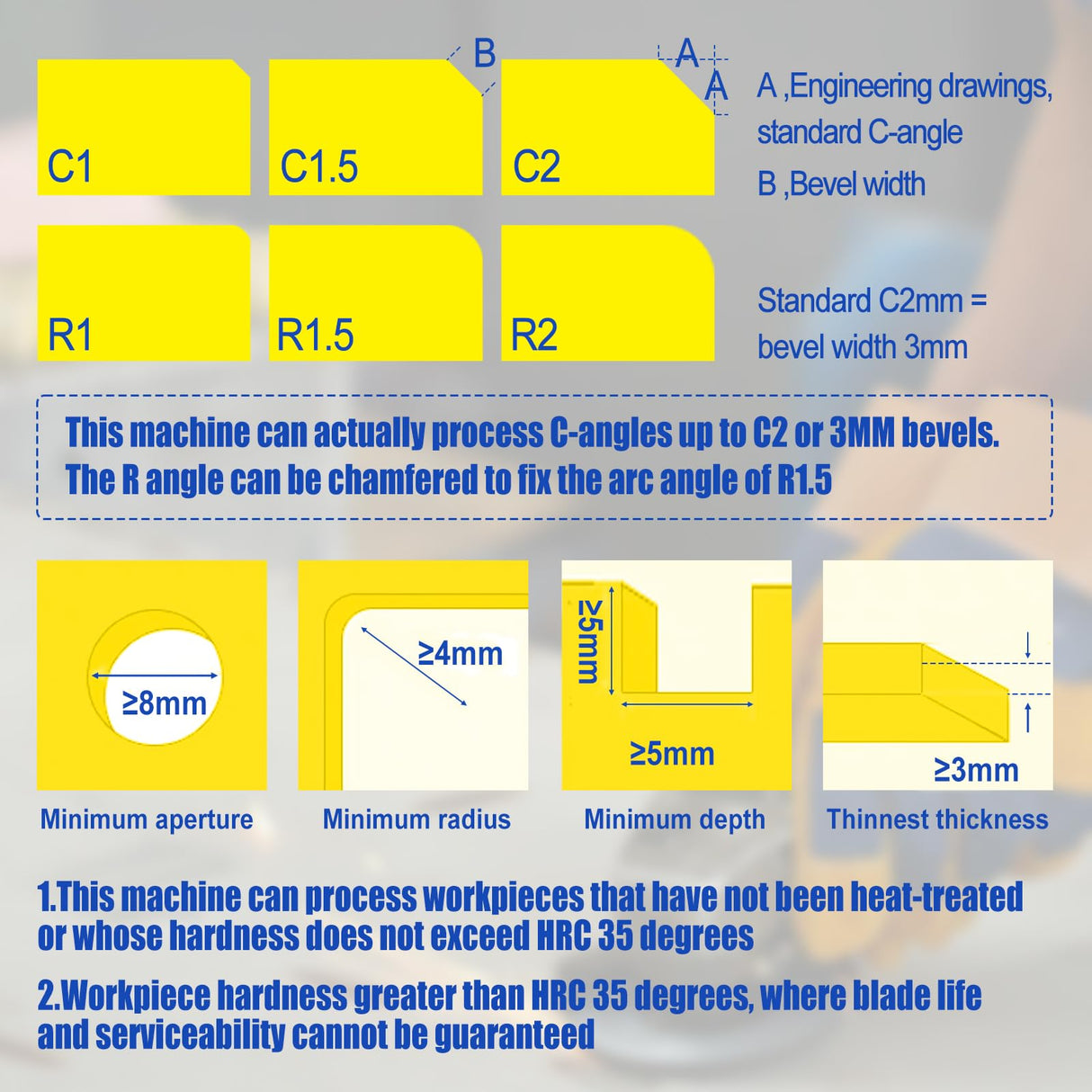 Pneumatic Chamfering Tool Handheld, Mini Air-Powered Chamfering Machine Trimming, 45° Arc Corner with 1/4 Inch Air Inlet for Metal Wood Beveling Deburring (C&R Angle Blades) dcvbny