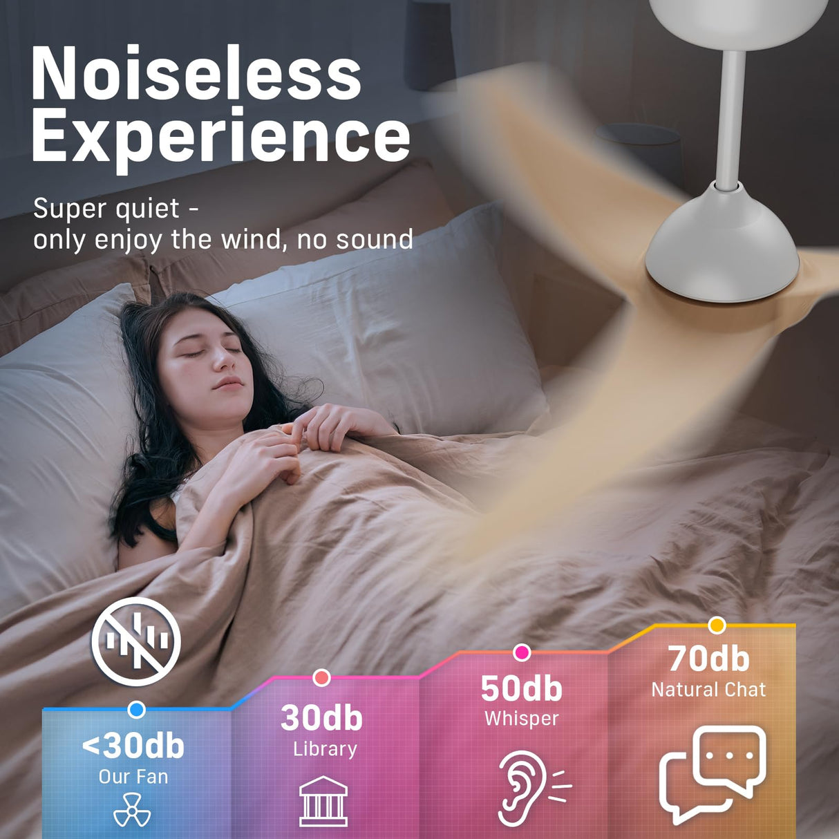 TAVZAKE Ceiling Fans with Lights, 42 inch Low Profile Ceiling Fan with Light and Remote, Flush Mount, LED Dimmable, 6 Speeds, Quiet Reversible Motor, Modern Ceiling Fan with Light for Bedroom (Wood) TAVZAKE