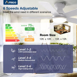Amico Ceiling Fans with Lights, 42 Inch Low Profile Ceiling Fan with Light and Remote Control, Flush Mount, Reversible, 3CCT, Dimmable, Quiet, White Small Ceiling Fan for Bedroom Outdoor/Indoor Use Amico
