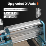 Genmitsu CNC Machine 4040-PRO MAX with 710W Trimmer CNC Router & Linear Rail Driven, 3 Axis Engraving Machine for Wood Metal Acrylic Cutting Milling, GRBL Control, Work Area 400 x 400 x 78mm Genmitsu