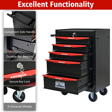 nifoti 5 Drawers Tool Cart on Wheels, Multifunctional Rolling Tool Chest Tool Storage, Drawers Rolling Tool Trolley Organizer Tool Case for Warehouse, Garage, Workshop, Repair Shop (5 Drawers-30.5"H) nifoti