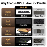 AUSLET 36 Pack Sound Proof Foam Panels for Walls 12" X 12" X 2" Pyramid Acoustic Foam Panels with Self-Adhesive High Density Soundproof Wall Panels for Studio and Home AUSLET