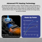 Creality Space PI Filament Dryer Box, 3D Printing Filament Storage with Built-in Fan, 3.7” Touch Screen, 360℃ PTC Heating, Upgrade Dehydrator Storage Box for 1.75/2.85mm PLA/PETG/ABS/Nylon SainSmart