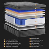 Full Mattress,12 Inch Full Size Hybrid Mattress with Memory Foam and Individual Pocket Spring for Motion Isolation,CertiPUR-US Certified. Huwesal