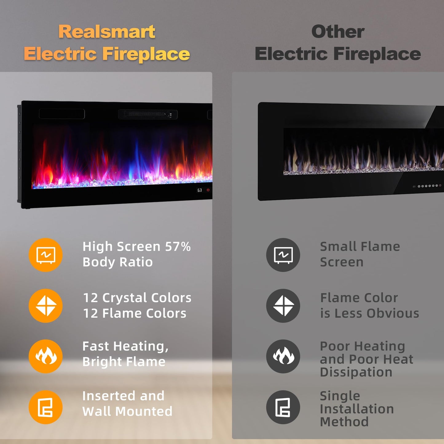 Electric Fireplace 50 Inch 1500W Insert Heater Wall Mounted Realsmart Indoor Infrared Heater with Remote Control Slim Black Fireplace Screen Timer 12 Flame Colors Low Noise Overheat Protection