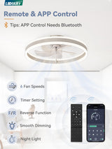 LEDIARY Low Profile Ceiling Fans with Lights, Flush Mount Modern Ceiling Fan and Remote Control, 19.7" LED Ceiling Fans, Stepless Dimmable 3 Colors and 6 Speeds - White LEDIARY