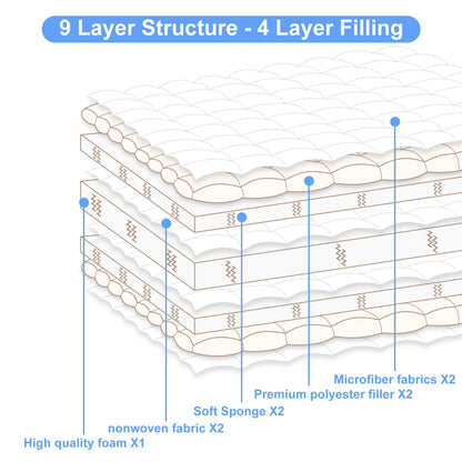 jzbearapt Premium Foam Japanese Floor Mattress Futon Mattress,100% High Density Comfortable Foam, Thicken Tatami Mat Sleeping Pad, Ideal for Comfort and Support, Queen (80" X 60")