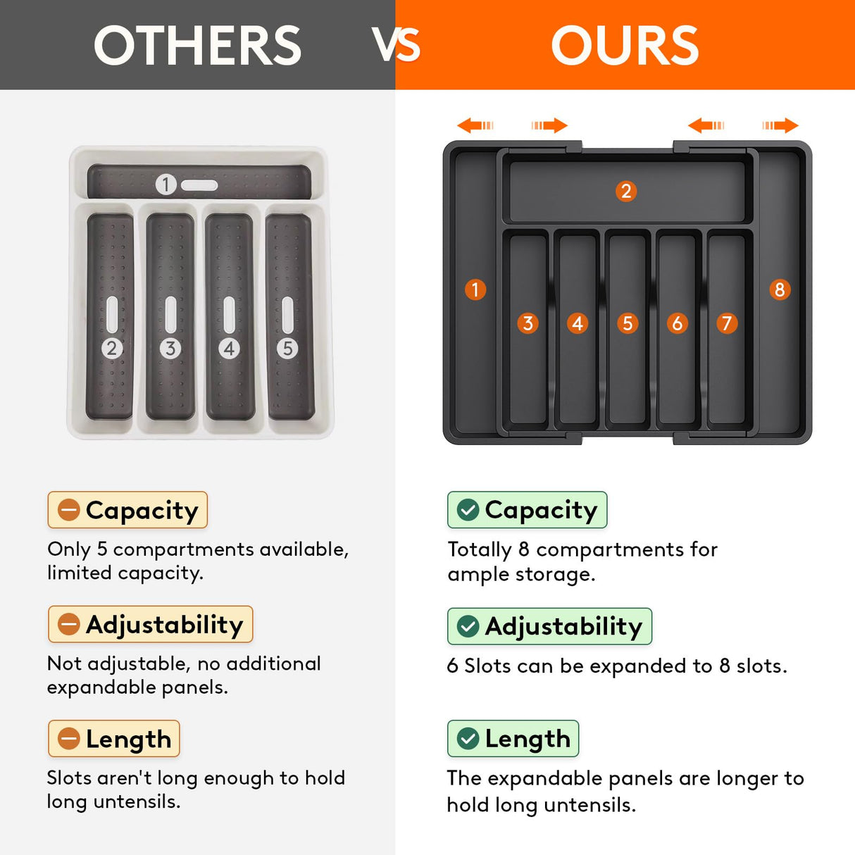 Lifewit Silverware Drawer Organizer, Expandable Utensil Tray for Kitchen, BPA Free Flatware and Cutlery Holder, Adjustable Plastic Storage for Spoons Forks Knives, Large, Black Lifewit