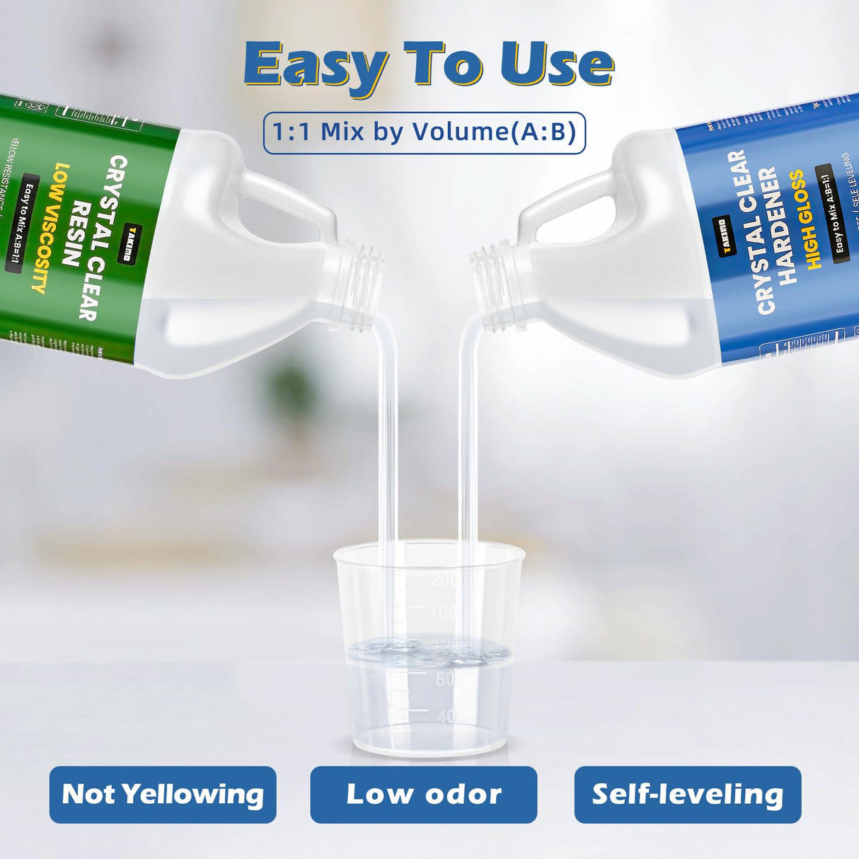 TAKIMO 2 Gallon Crystal Clear Resin Kit,No Bubble & Not Yellowing Epoxy Resin for Coating, Casting, Table Top,DIY, Bar Top, River Tables, Resin Art, Wood with High Gloss Finish TAKIMO