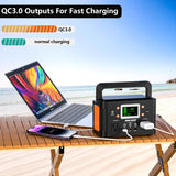 HOWEASY 260W Portable Power Station.178Wh Solar Generator(Solar Panel Not Included) with 2 110V/260W AC Power Socket Backup Power Supply, Suitable for CPAP, Outdoor Camping Travel Home Emergency HOWEASY