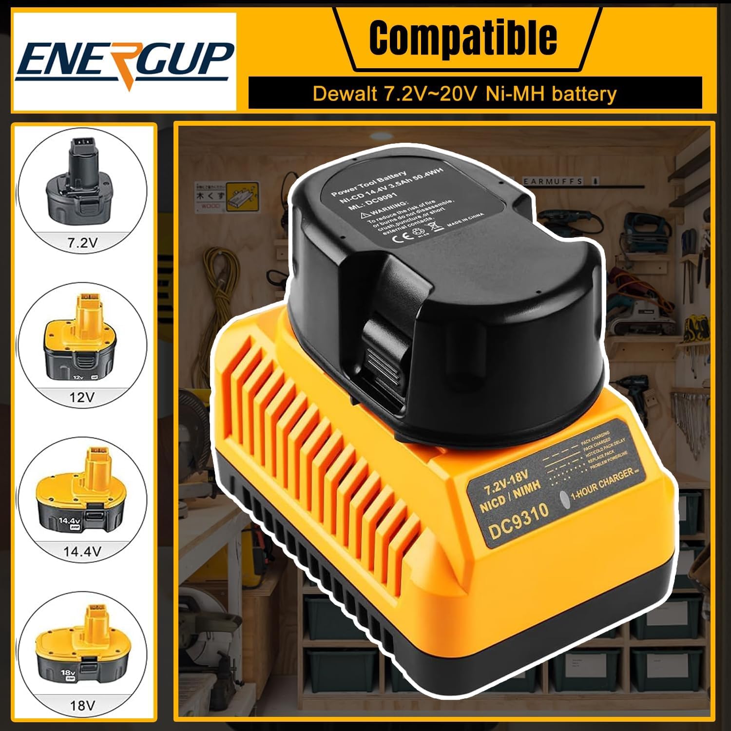 energup 2Pack 18V 4.5A Replacement Dewalt 18V XRP Battery DC9096 DC9099 DC9098 DW9099 DW9098 Dewalt 18Volt Batteries, with DC9310 Dewalt Charger for Dewalt 7.2-18V 18V Dewalt Battery Charger - WoodArtSupply