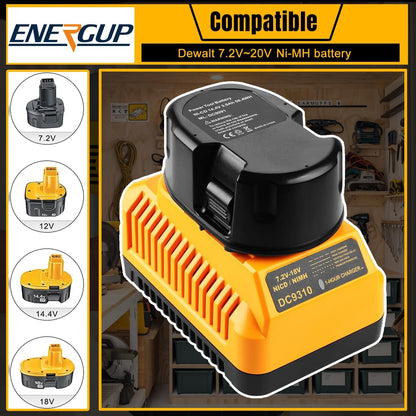 energup 2Pack 18V 4.5A Replacement Dewalt 18V XRP Battery DC9096 DC9099 DC9098 DW9099 DW9098 Dewalt 18Volt Batteries, with DC9310 Dewalt Charger for Dewalt 7.2-18V 18V Dewalt Battery Charger - WoodArtSupply