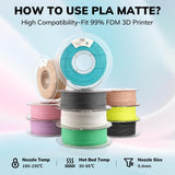AMOLEN PLA Matte 3D Printer Filament, Terracotta PLA Filament 1.75mm with Smooth Matte Finish, 3D Printing Filament for Most FDM 3D Printers, Dimensional Accuracy +/- 0.02mm, 1kg Spool (2.2lbs) AMOLEN