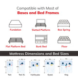 EGOHOME 14 inch California King Size Mattress, Cooling Gel Memory Foam Mattres Bed in a Box, CertiPUR-US Certified, Therapeutic Mattress for Back Pain, Made in USA, 72x84x14 Black MLILY