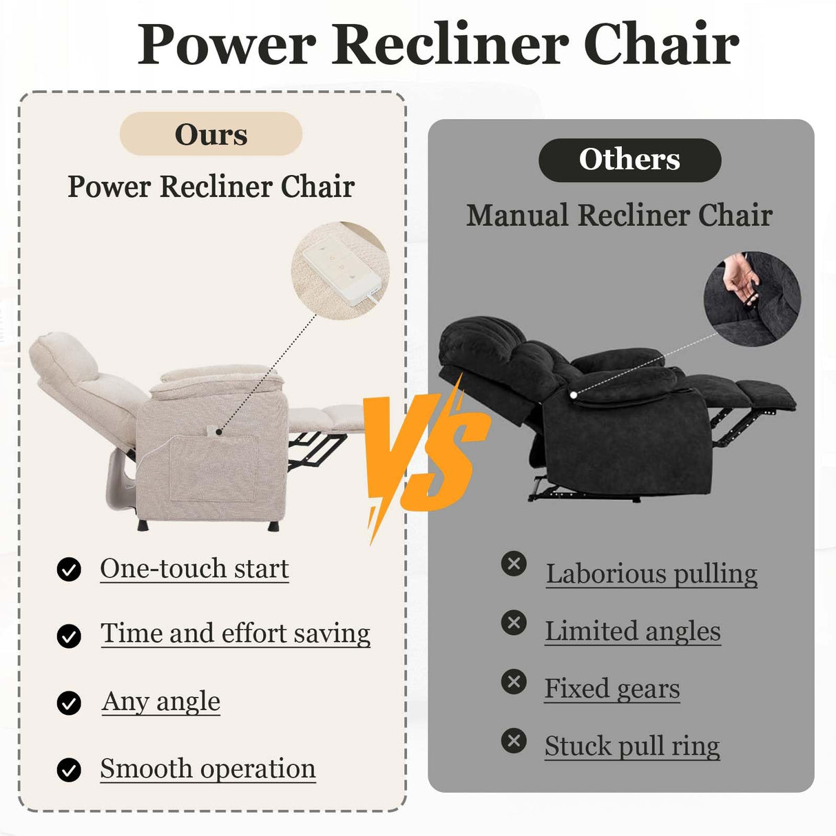 Small Recliners for Small Spaces, Adjustable Electric Recliner Chairs for Adults, Ultra-Comfy Chenille Power Recliner Chair w/Side Pockets & Remote for Nursery, Living Room, Bedroom (Beige) MWrouqfur