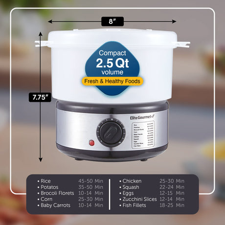 Elite Gourmet EST250 2.5 Quart Electric Compact Mini Food Vegetable Steamer, 400W with BPA-Free Tray, Auto Shut-off 60-min Timer, Veggies, Seafood, Chicken, Egg Cooker and more Elite Gourmet