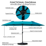 15ft Rectangle Patio Umbrella, Double-Sided Outdoor Market Umbrella with Crank Handle and Base for Pool, Garden, Backyard, Lawn (Blue W/O SolarLights) Kozyard
