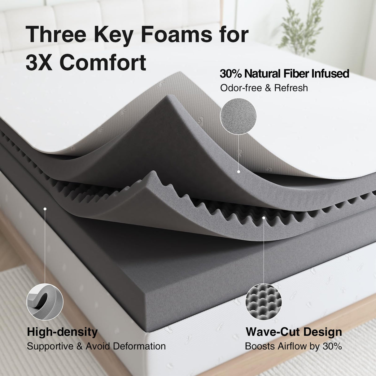 Novilla 12 Inch Mattress Queen Size, Queen Mattresses in a Box with Memory Comfort Foam & High-Density Support Foam for Refreshed Sleep & Pressure Relief with Edge Support Medium Firm Novilla