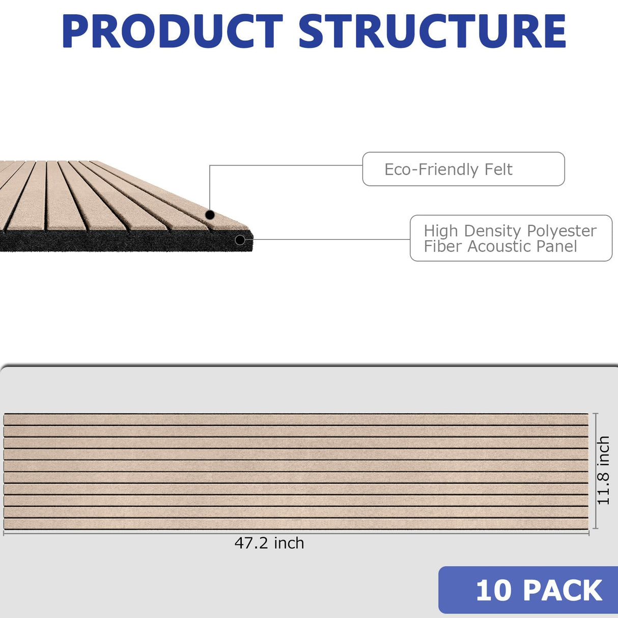 BUBOS 10 pack Large Acoustic Panels, 48"X 12"X 0.4" Sound Proof Panels for Walls,Decorative Sound Proof Panels,Self-Adhesive Acoustical Wall Panels,3D Slat Sound Panels for Home Office Studio Camel BUBOS