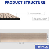 BUBOS 10 pack Large Acoustic Panels, 48"X 12"X 0.4" Sound Proof Panels for Walls,Decorative Sound Proof Panels,Self-Adhesive Acoustical Wall Panels,3D Slat Sound Panels for Home Office Studio Camel BUBOS