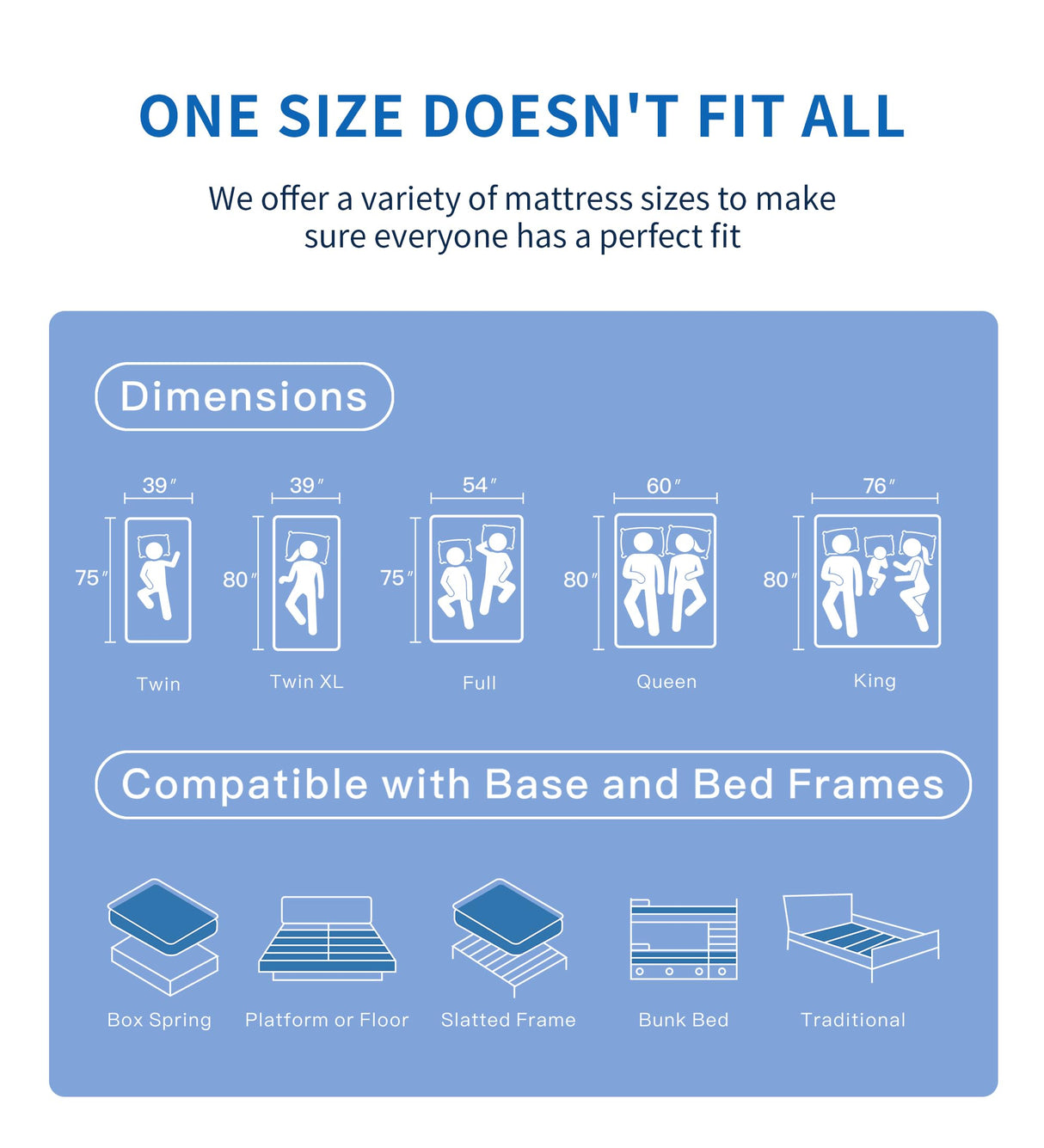 Konuzu Queen Mattress,12 Inch Memory Foam Hybrid Mattresses in a Box with Individual Pocket Spring,for Pressure Relief & Motion Isolation Queen Size Mattress. Konuzu