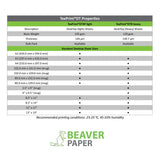 Beaver TexPrint DT Light -Replaces XP- All-Purpose High-Release Sublimation Paper for Epson Dye Transfer, SawGrass Approved Sublimation Print Transfer Paper, 110 Sheet Pack (8.5" x 11", Inches) Beaver Paper